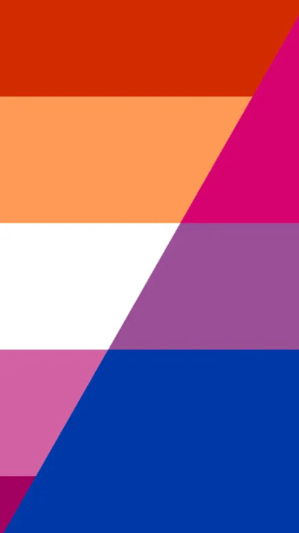 ai character: Lesbain/bisexual background