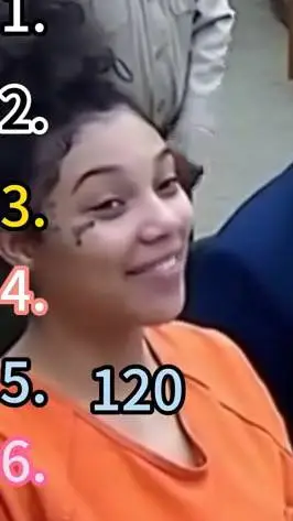 ai character: Aaliyah  background