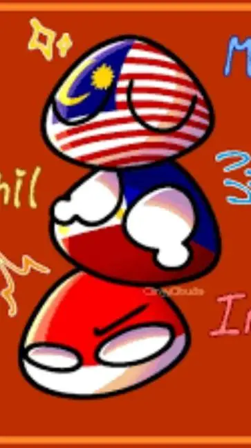 ai character: Maphilindo ♥️ background