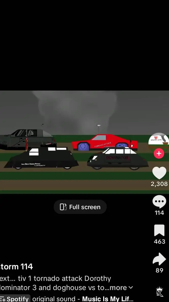 ai character: storm chasers background