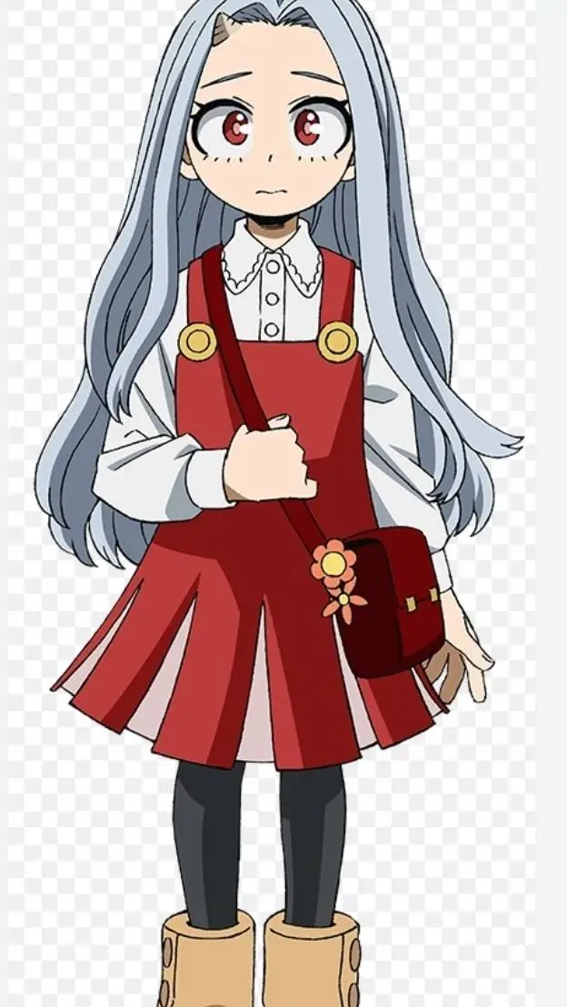 ai character: Mha eri background