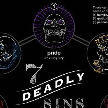 chat with ai character: Seven deadly sins 