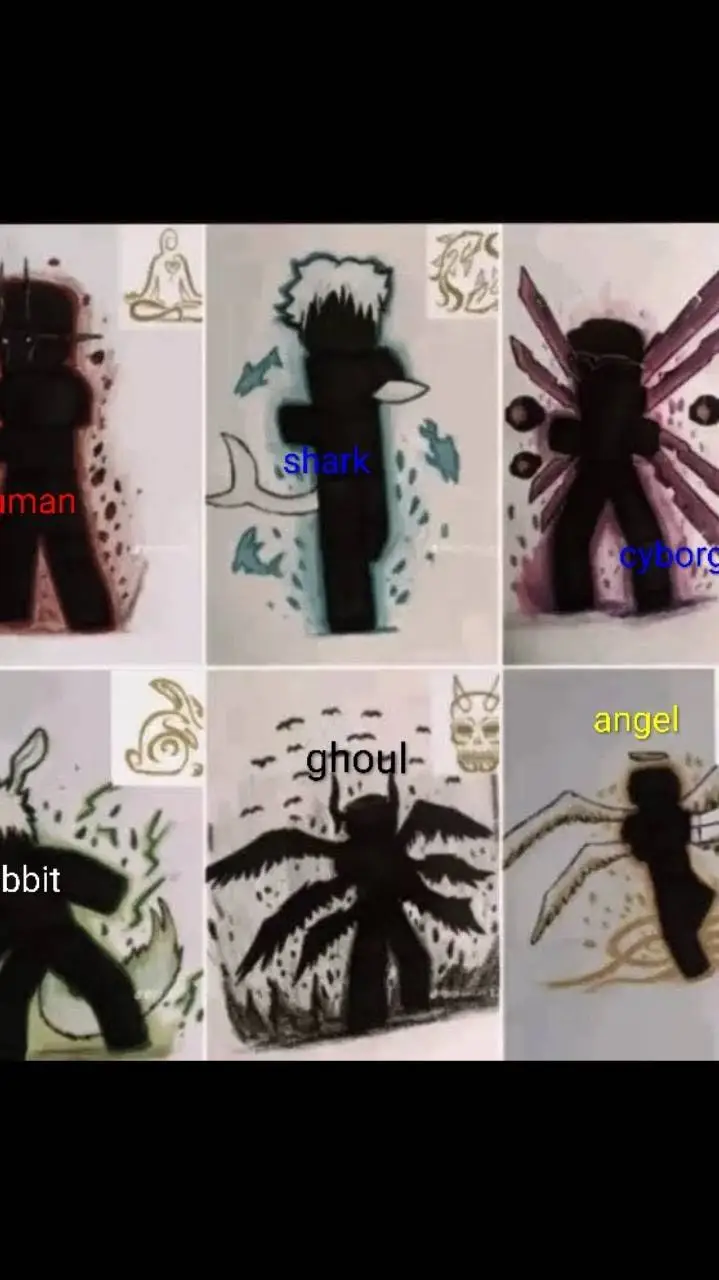 ai character: blox fruit races background