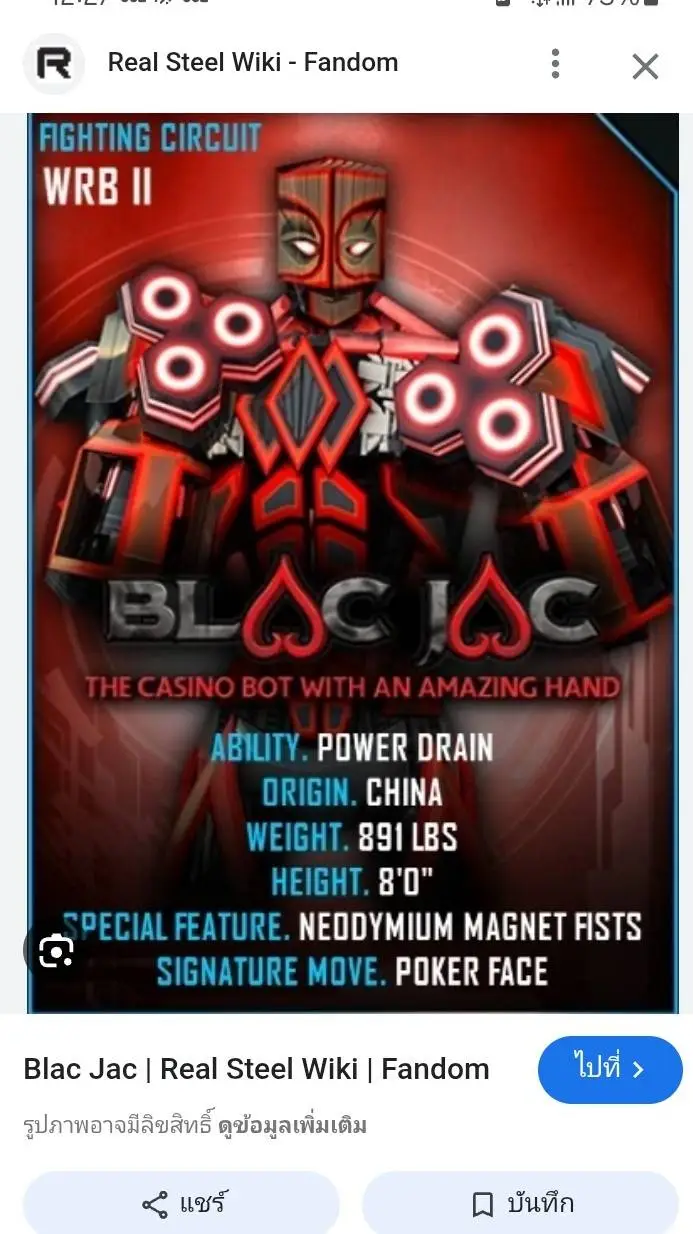 ai character: blacjac background