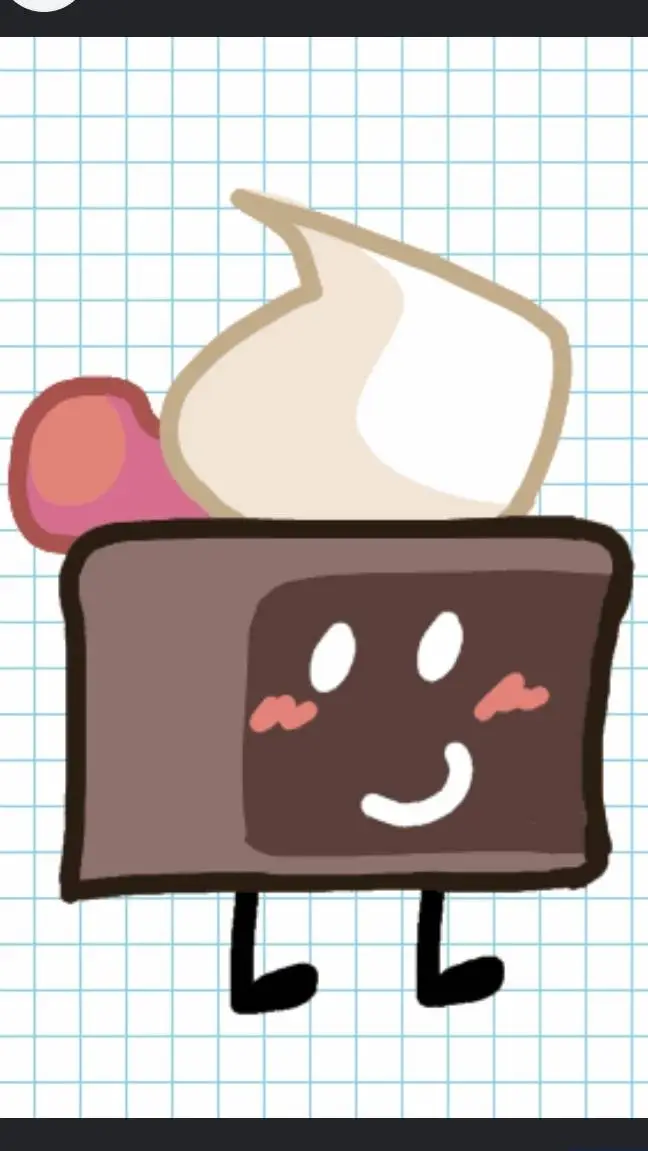 ai character: Cake's Bakery background
