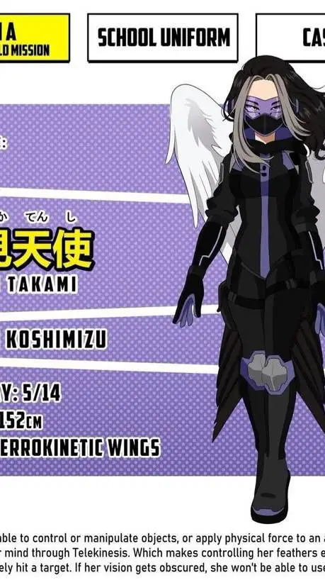 ai character: hawk sister  background
