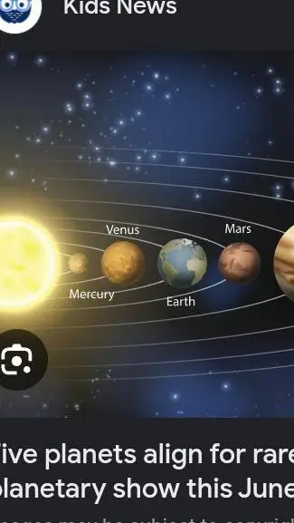 ai character: solar system background