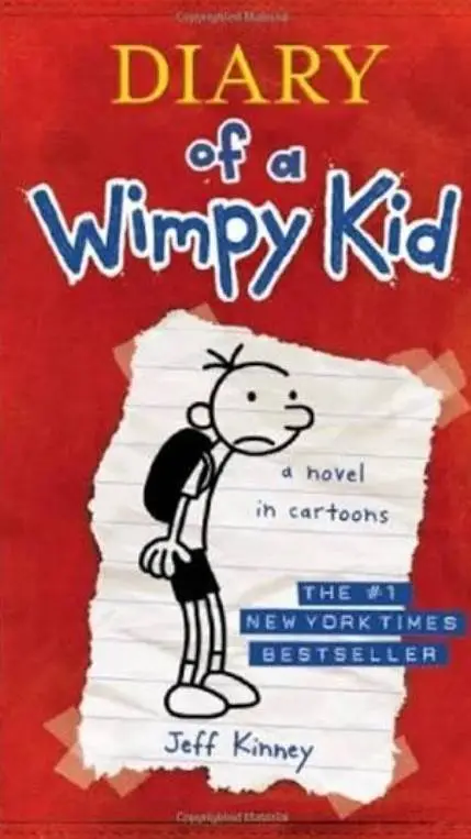 ai character: Diary of a wimpy  background