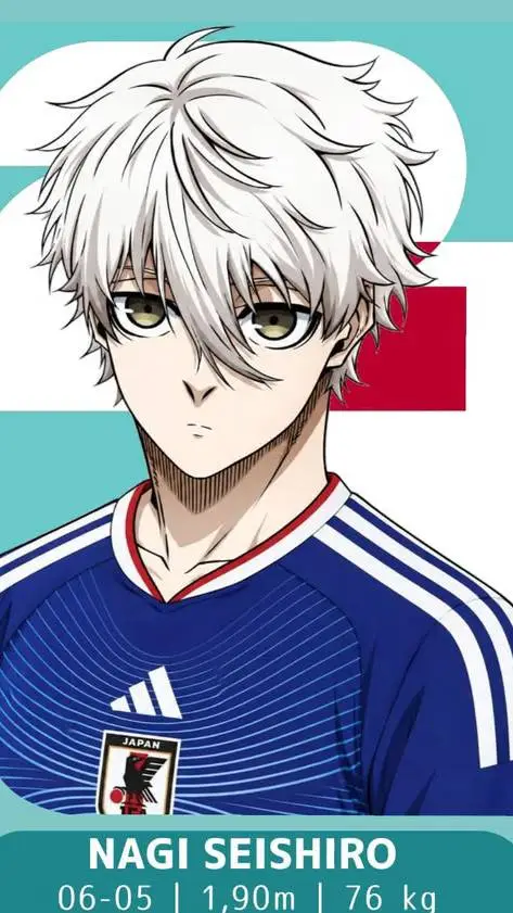 ai character: nagi seishiro background