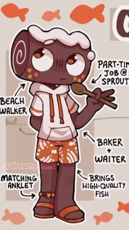ai character: MyBestFriendIsA... background