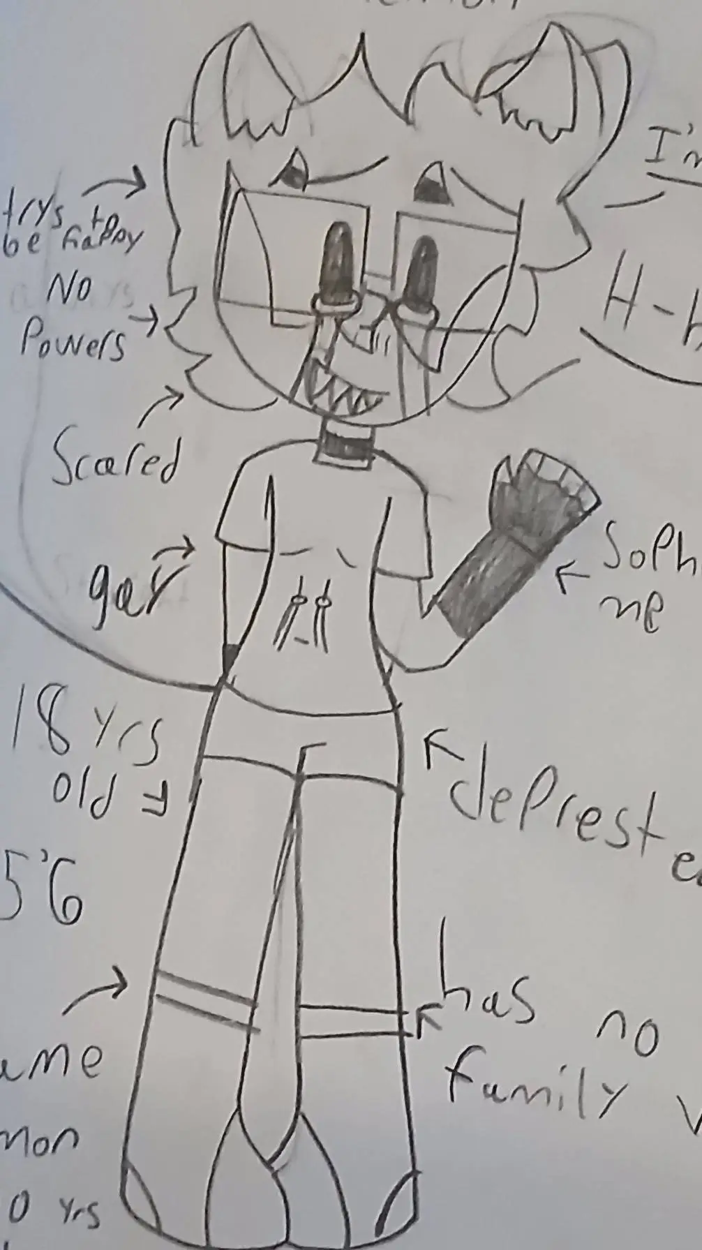 ai character: dancifer  background