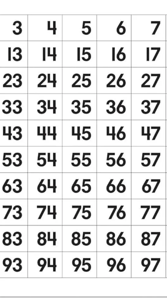 ai character: Numbers background