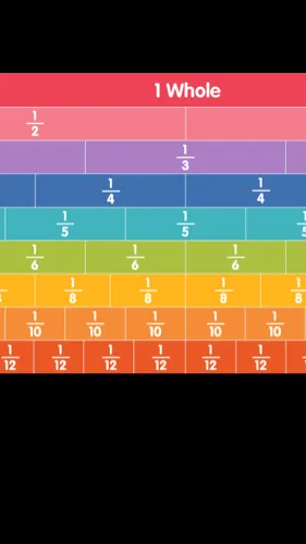 ai character: Fractions background