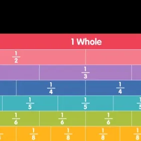 chat with ai character: Fractions