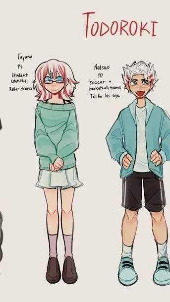 ai character: Todoroki's family✨ background