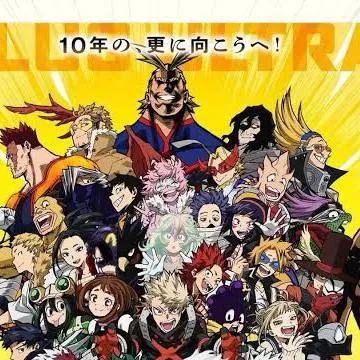 chat with ai character: Experimento MHA