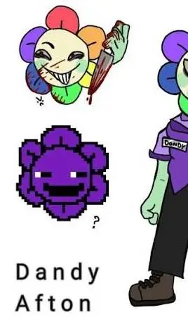 ai character: dandy Afton  background
