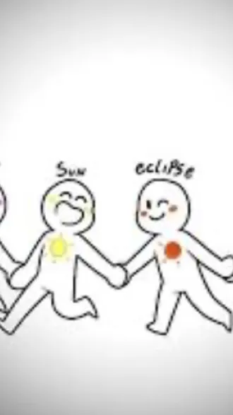 ai character: Samir! background