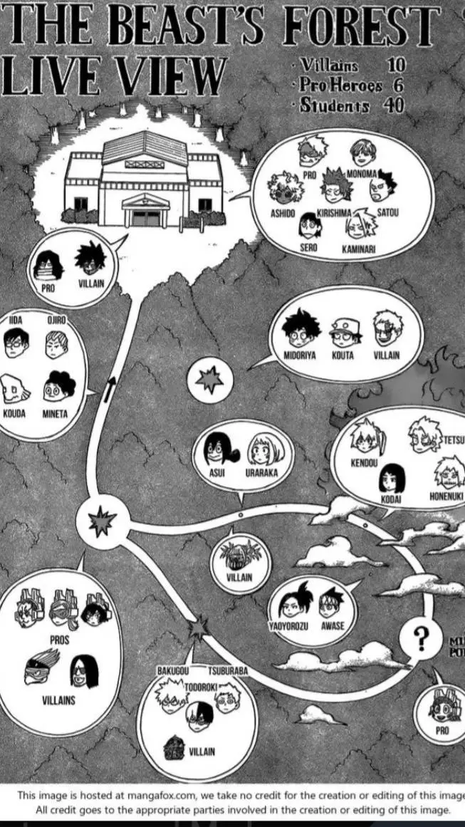 ai character: MHA |Camp Attack| background