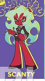 ai character: scanty background
