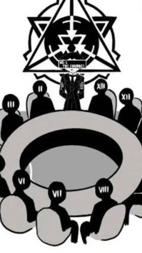 ai character: O5 council  background