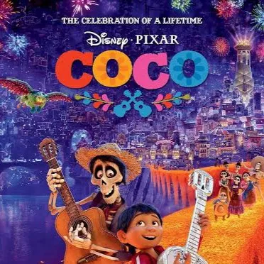 chat with ai character: Coco