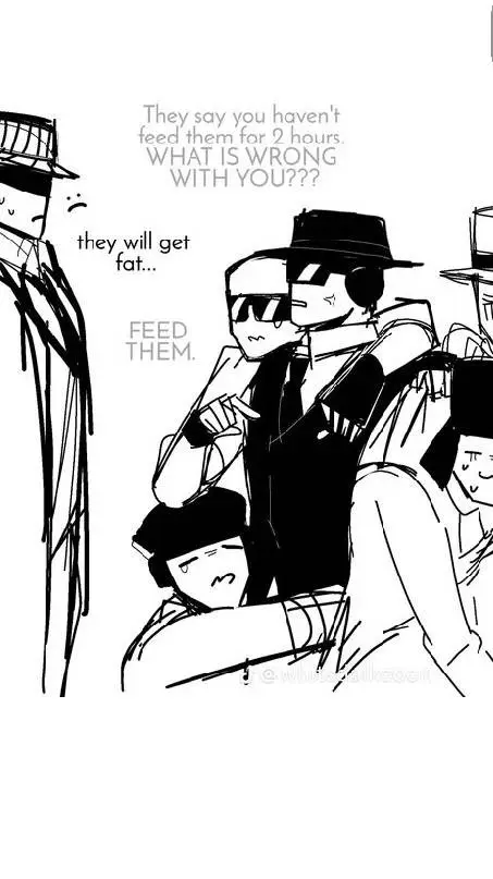 ai character: double Fedora background