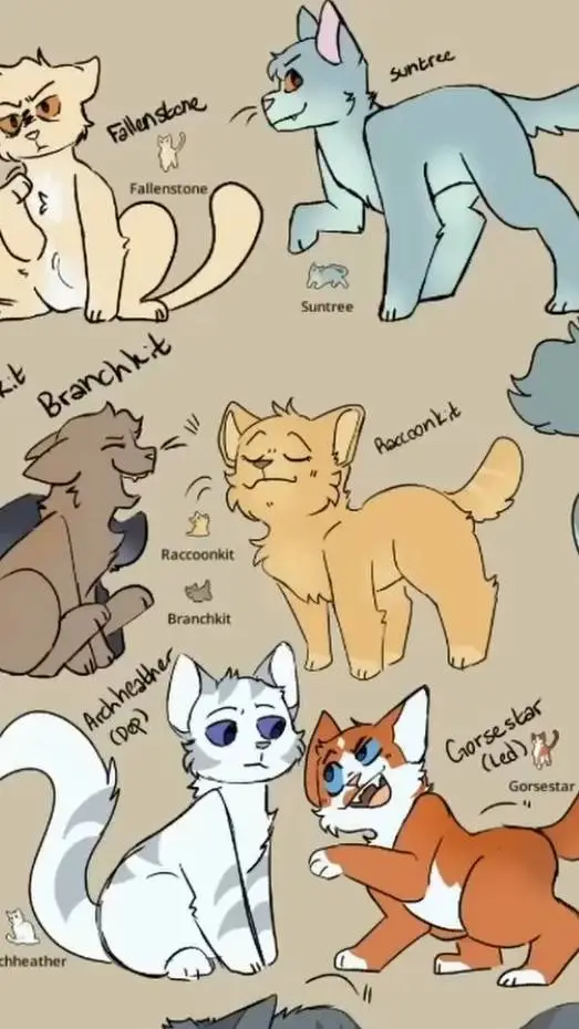 ai character: wcue characters! background