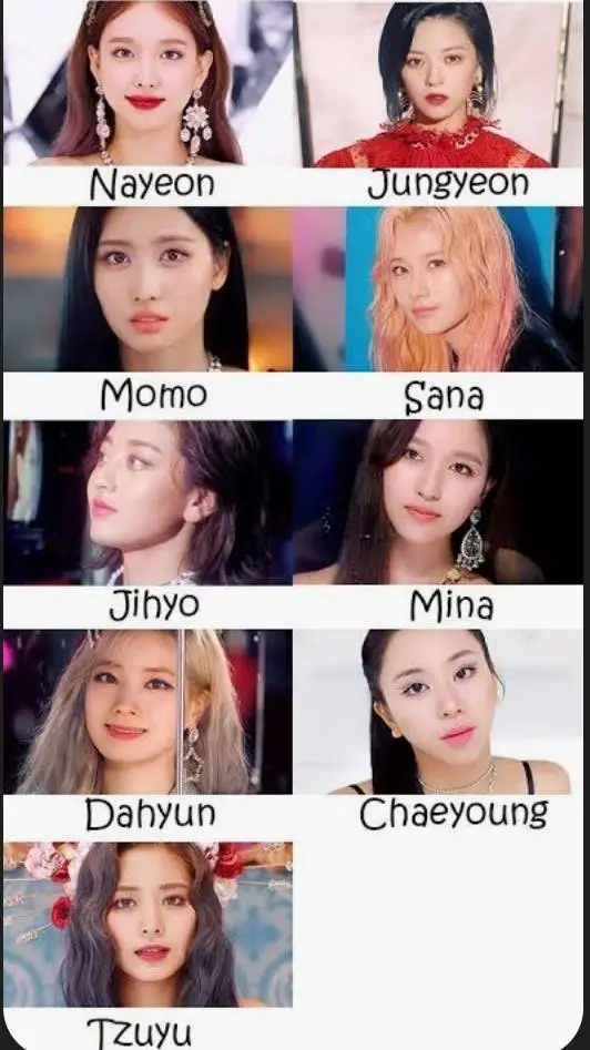 ai character: Twice  background