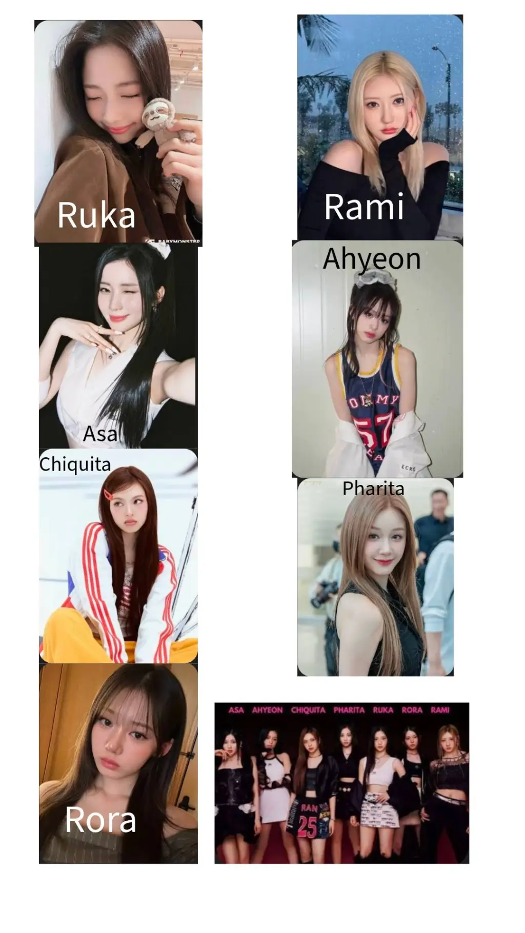 ai character: Babymonster  background