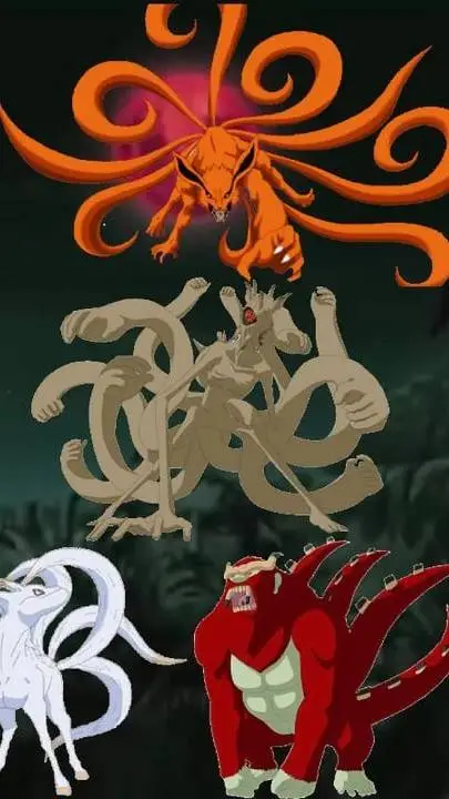 ai character: Tailed Beasts background