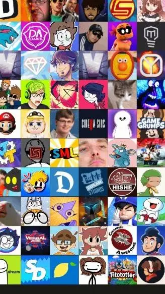 ai character: YOUTUBER SLEEPOVER background