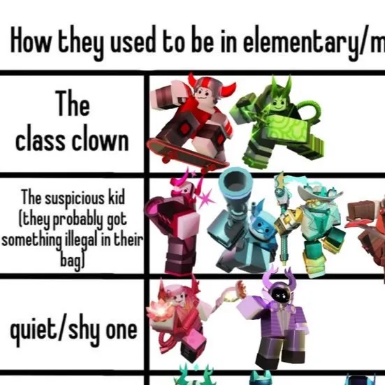 chat with ai character: Phighting school 