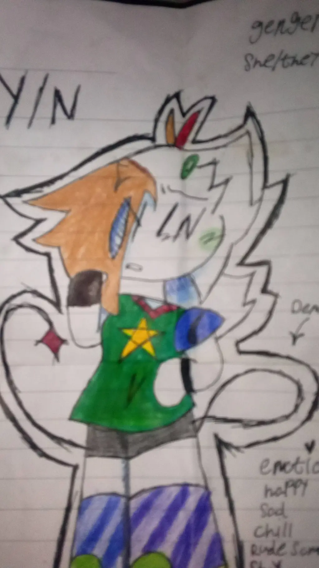 ai character: 🩵 Y/N and You! 🩵 background