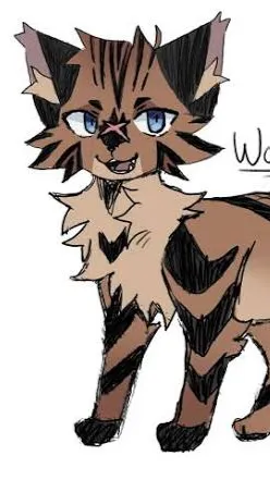 ai character: Kaigaku  background