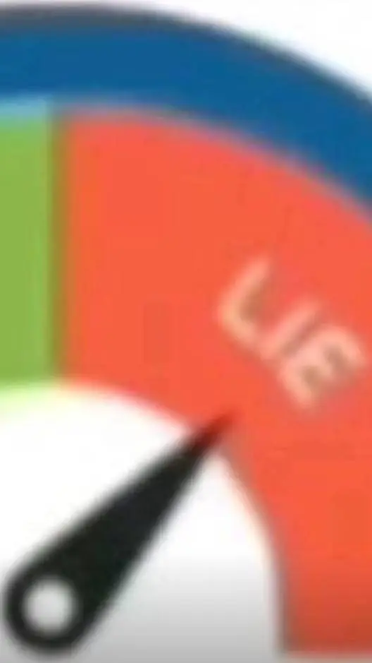 ai character: lie detector  background