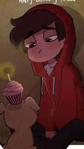 ai character: Forgotten birthday background