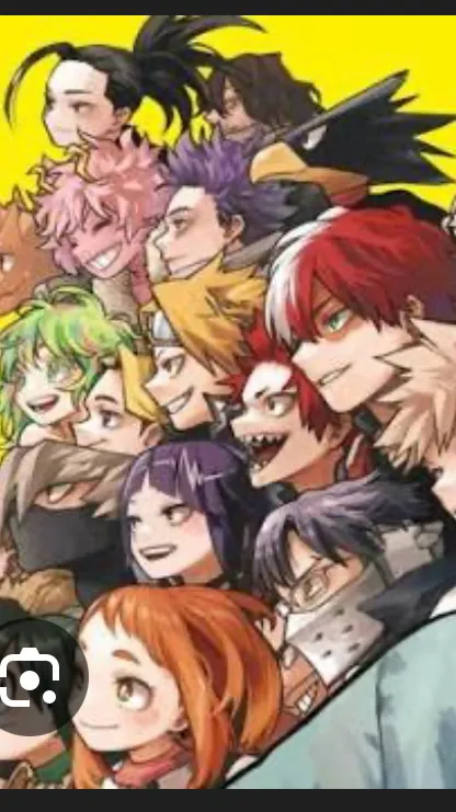 ai character: Mha  background