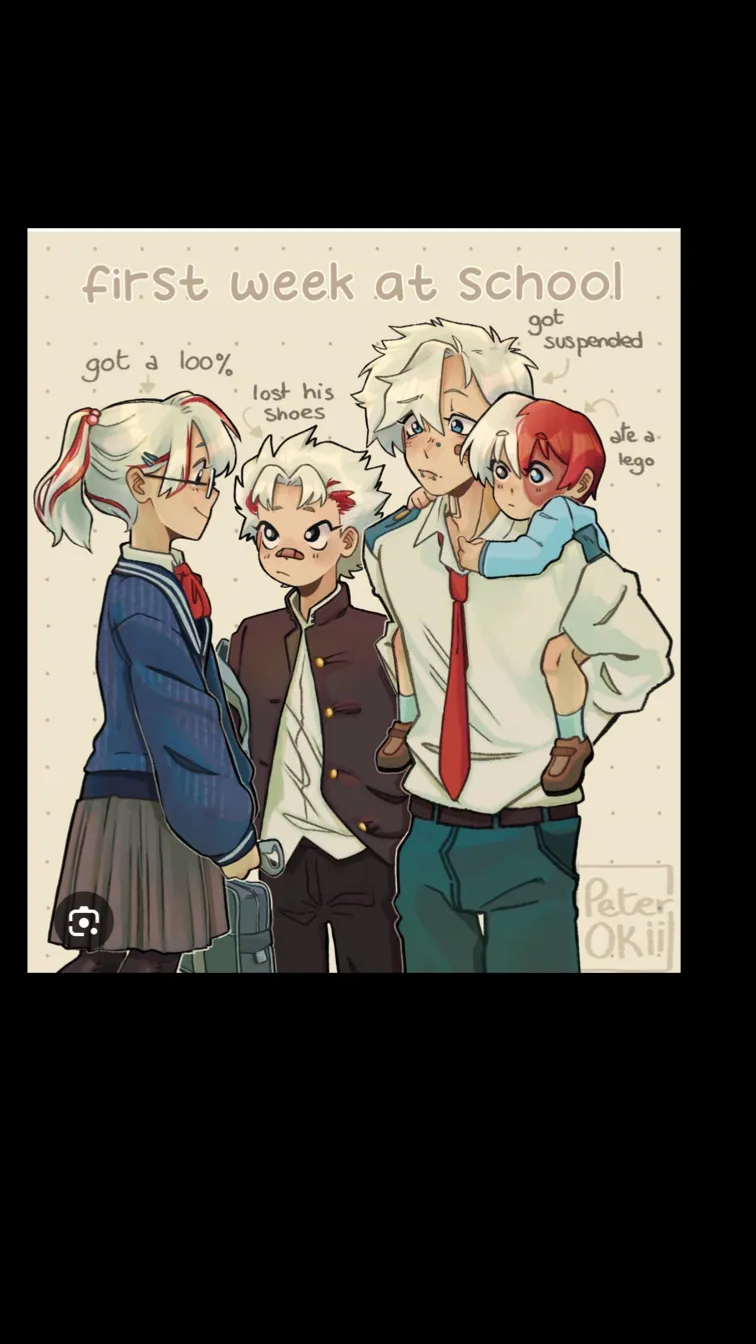 ai character: Todoroki family background