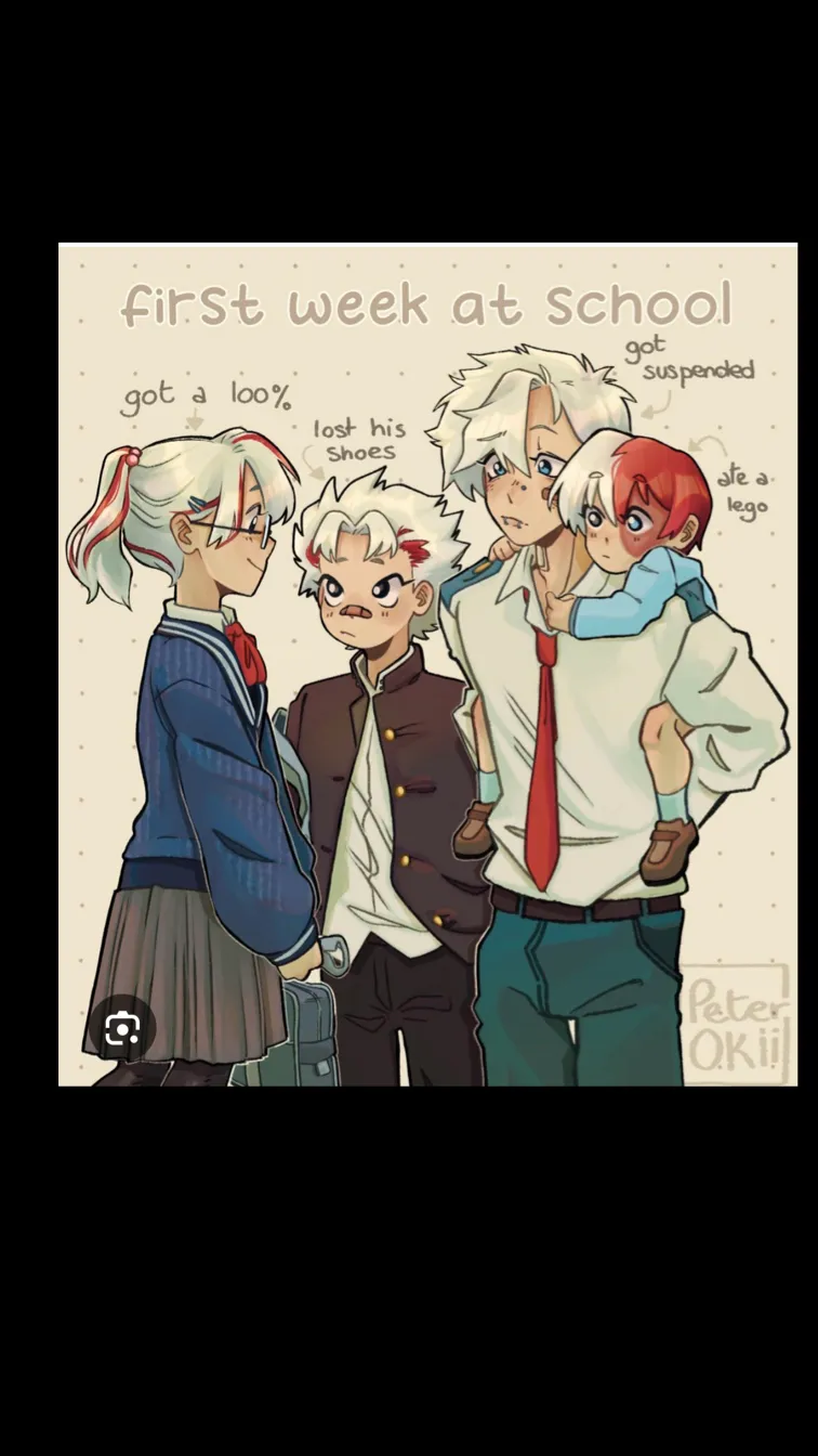 ai character: Todoroki family background