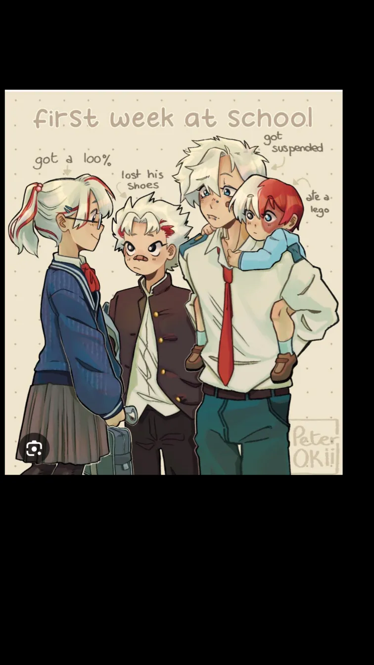 ai character: Todoroki family background