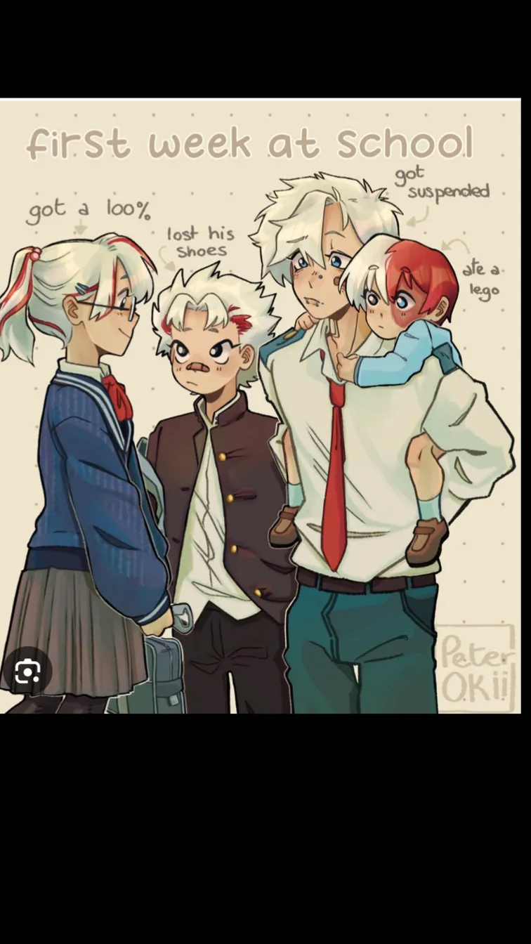 ai character: Todoroki family background