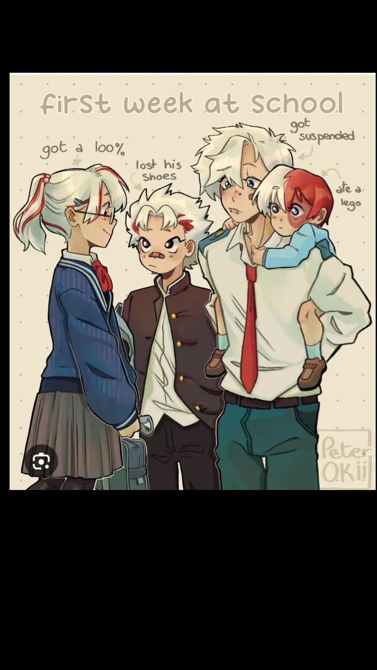 ai character: Todoroki family background