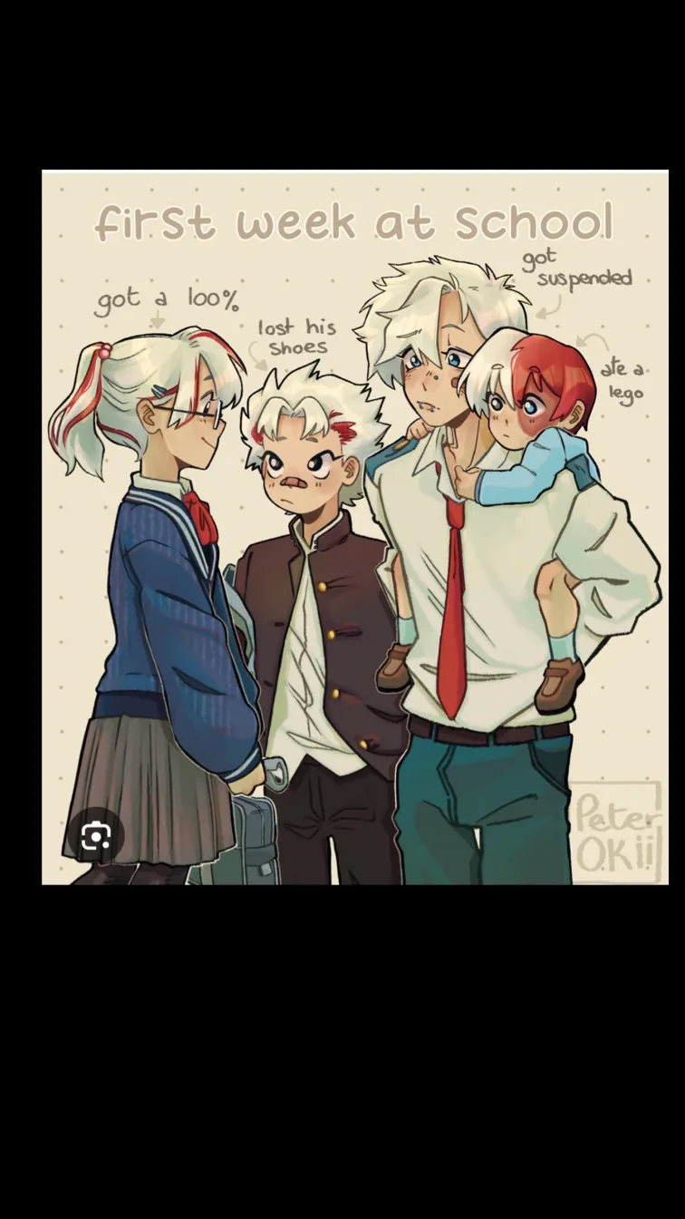 ai character: Todoroki family background