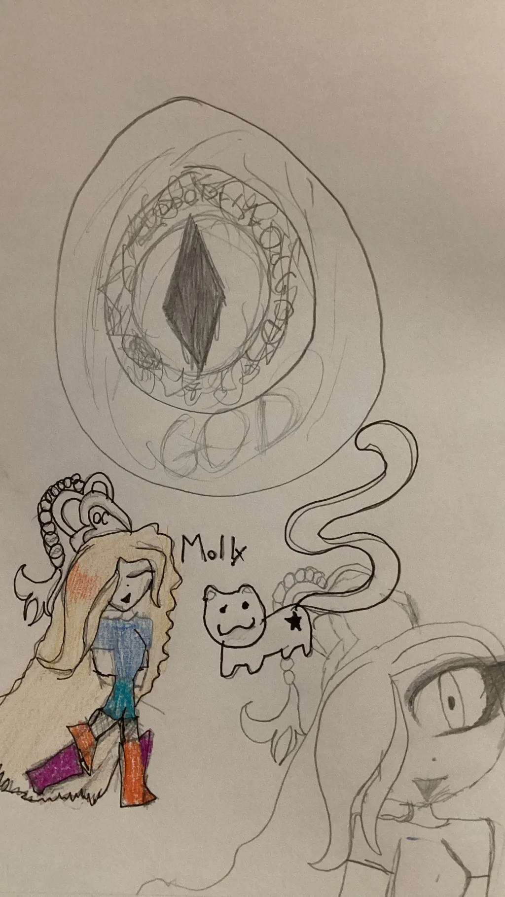 ai character: penacore background