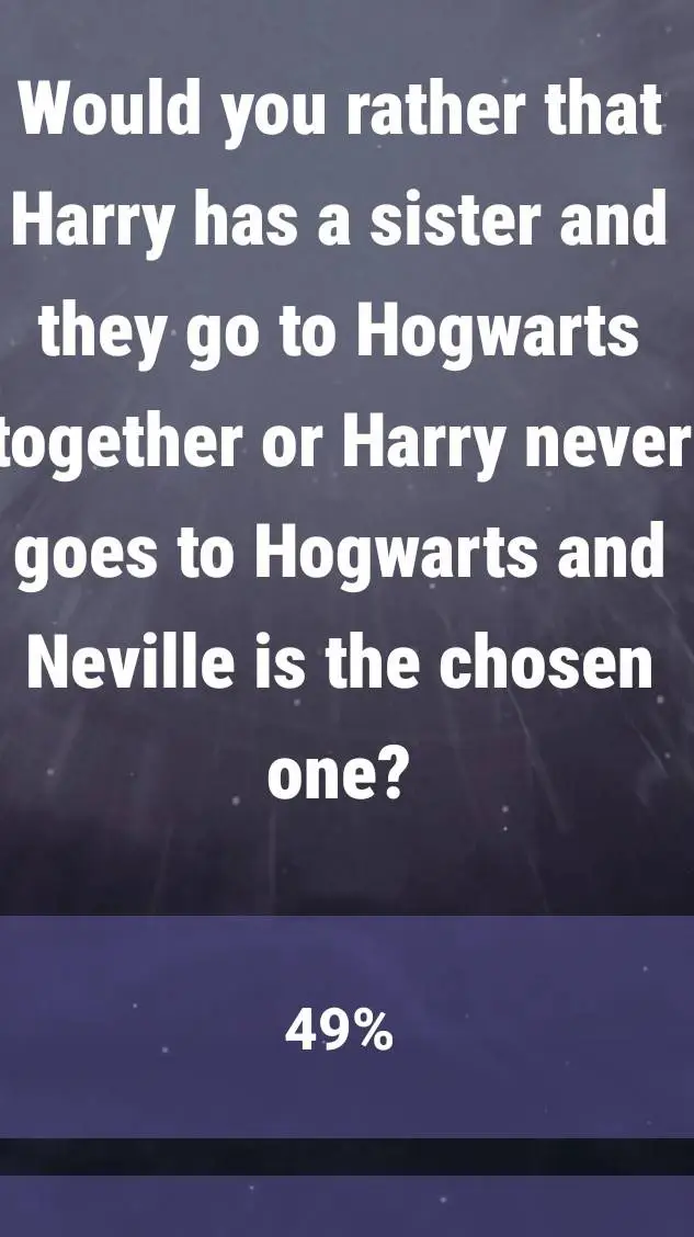 ai character: Hogwart harry sis background