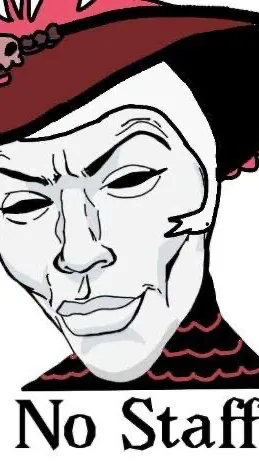 ai character: HH 6 background