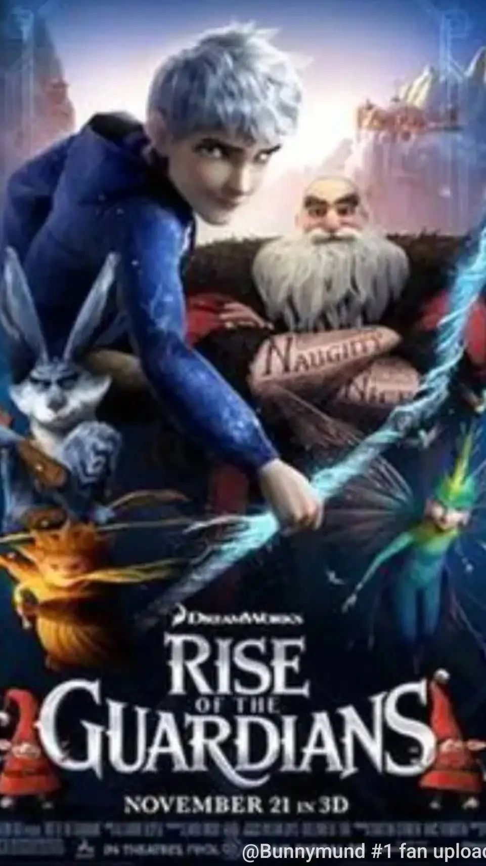 ai character: rise of the Guardi background