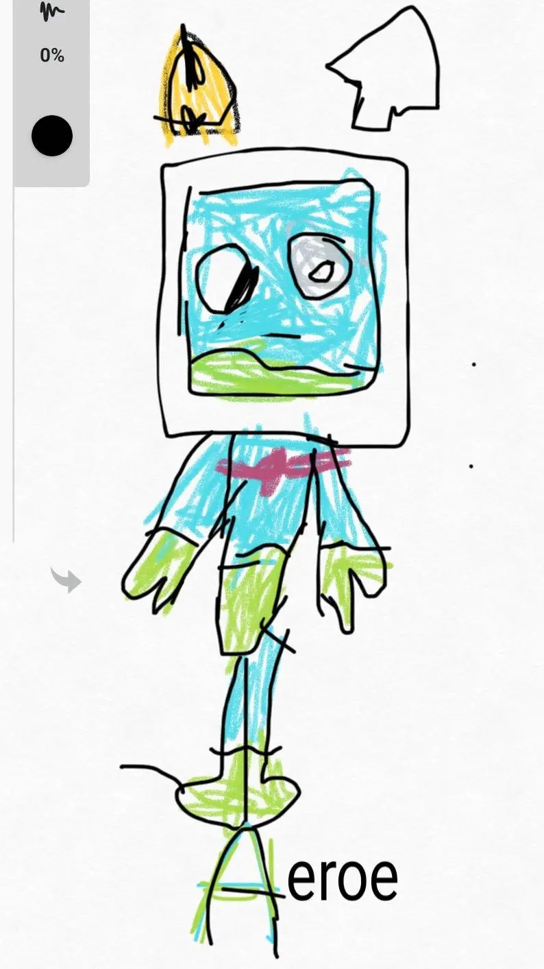 ai character: Aeroe background
