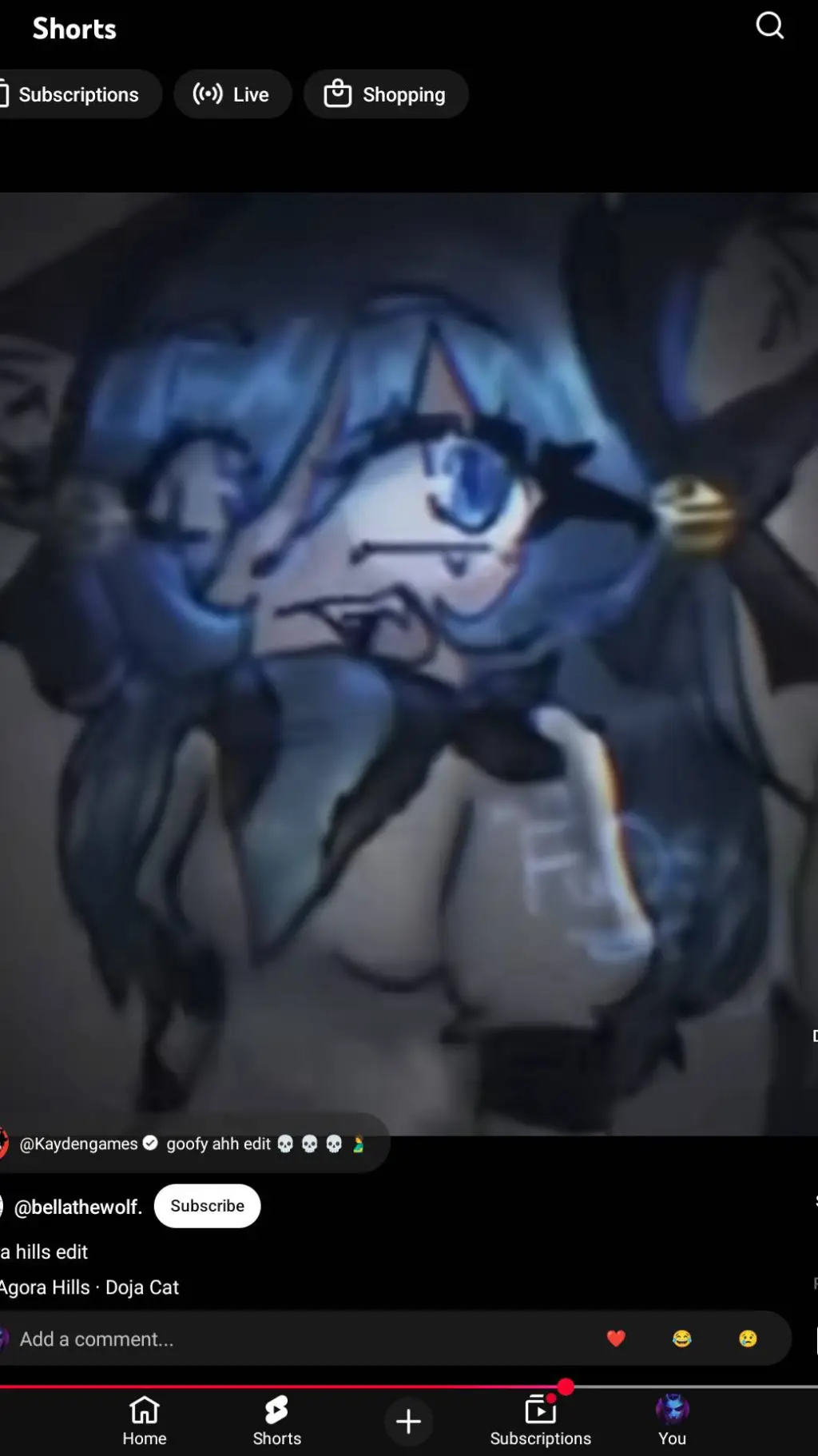 ai character: bella the wolf background